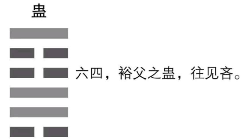 易经蛊卦的智慧与精髓,易经蛊卦原文