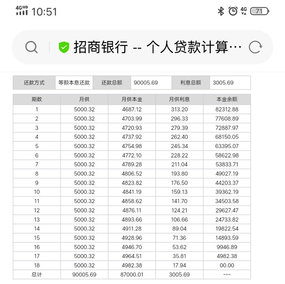 零利率车贷背后的猫腻,车贷3年免息和5年低息的区别