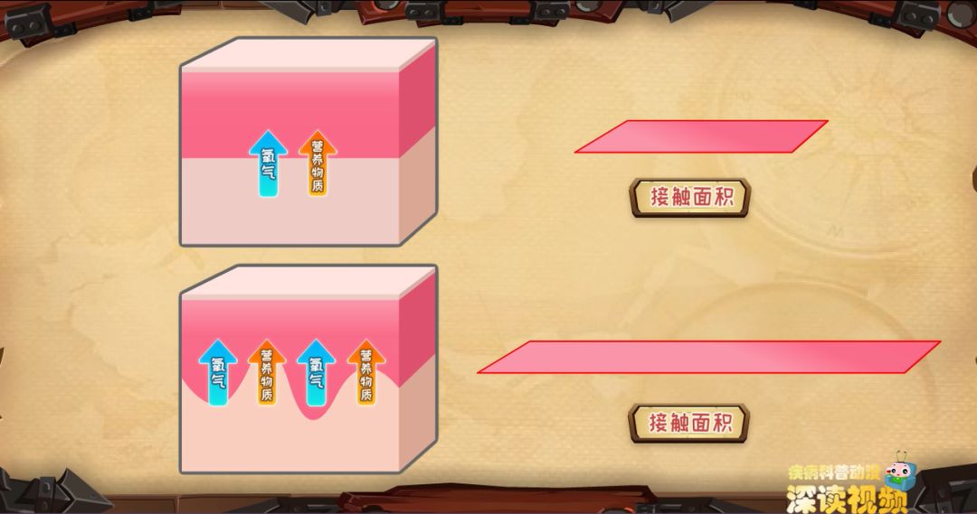 银屑病为什么会有鳞屑脱落,皮屑好治吗