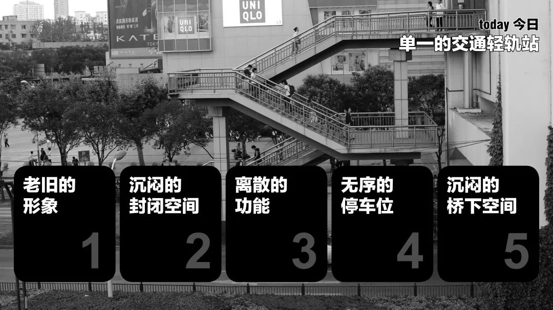 “活力纽带”焕活桥下空间-虹口足球场站桥下空间设计