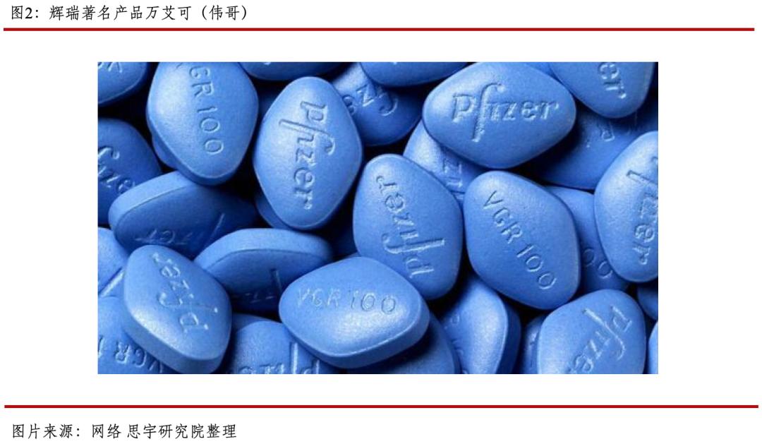 中国第一大药厂辉瑞是怎么来的,辉瑞制药是世界第一大厂吗