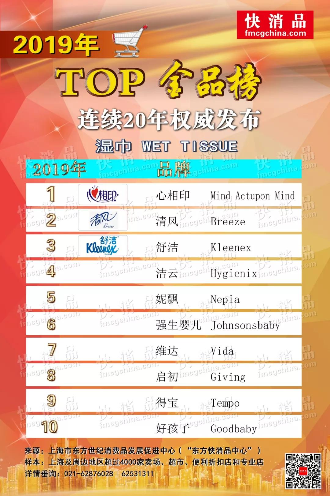 湿巾官方旗舰店直播无异味第一名,品牌湿巾官方旗舰店直播第一名