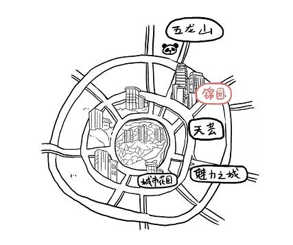 成都三环价值排序，这个被低估的狠角色再也藏不住了