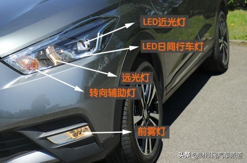 东风日产劲客静态品鉴,东风日产全新suv全新劲客