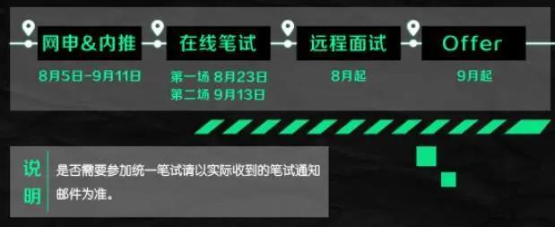 亏损103亿、遭美国证监会调查，会员涨价成了爱奇艺唯一选择？