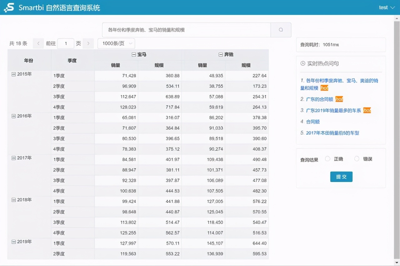 思迈特smartbi数据库开发,思迈特smartbi软件
