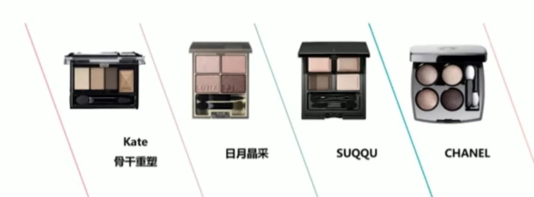 新手需要哪些化妆品,新手化妆品全套推荐