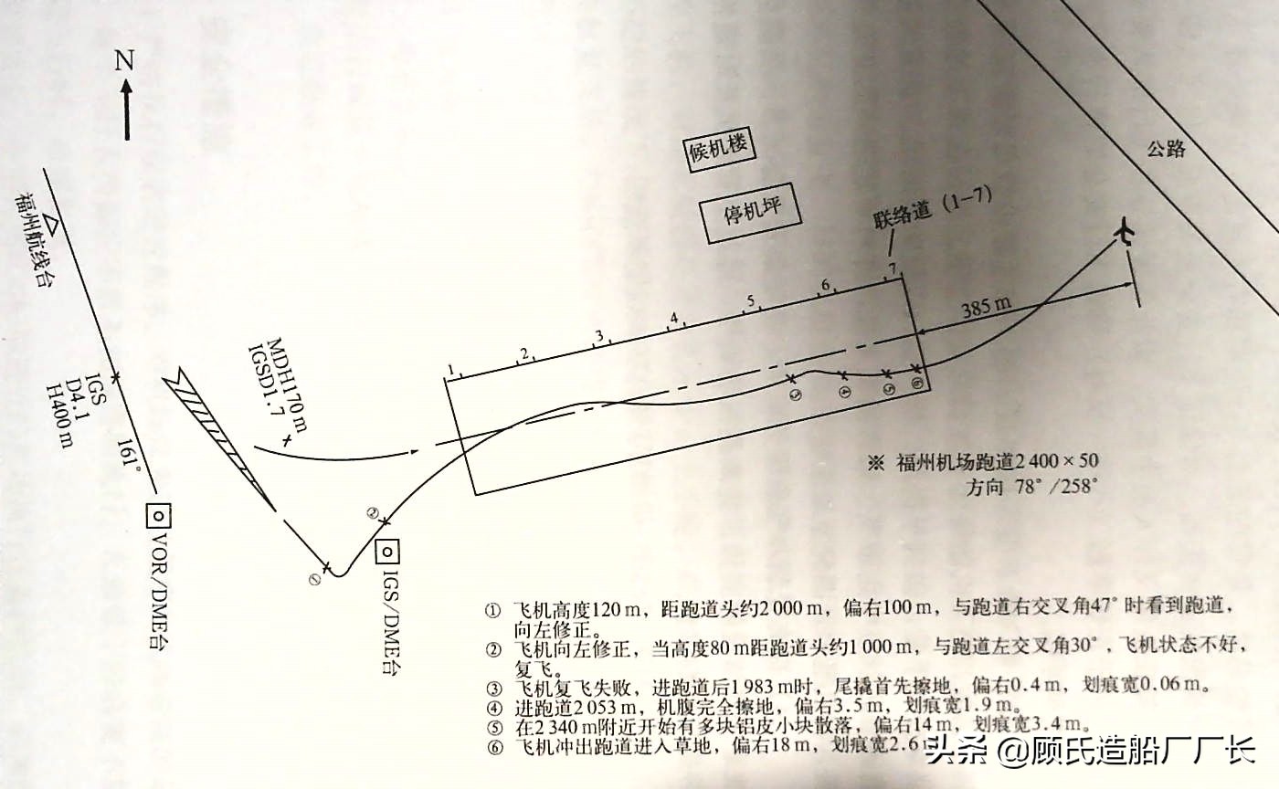 中国东方航空586班机事故真实画面,东方航空航班事故最新事件