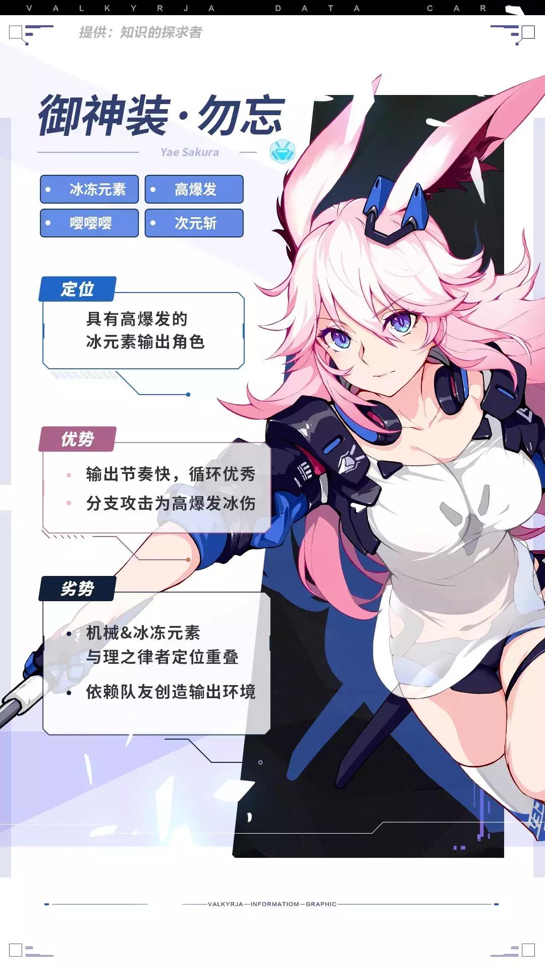 崩坏三冰刀除了给勿忘还可以给谁,崩坏三勿忘超限冰刀怎么获得