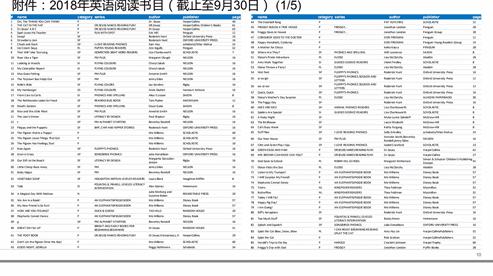 那些转发锦鲤的人最后都怎么样了,躺赢的锦鲤妈妈