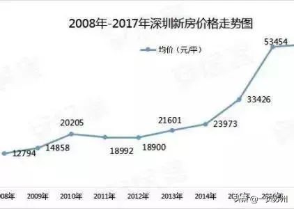 华为给我们带来了什么,华为带来的经济发展