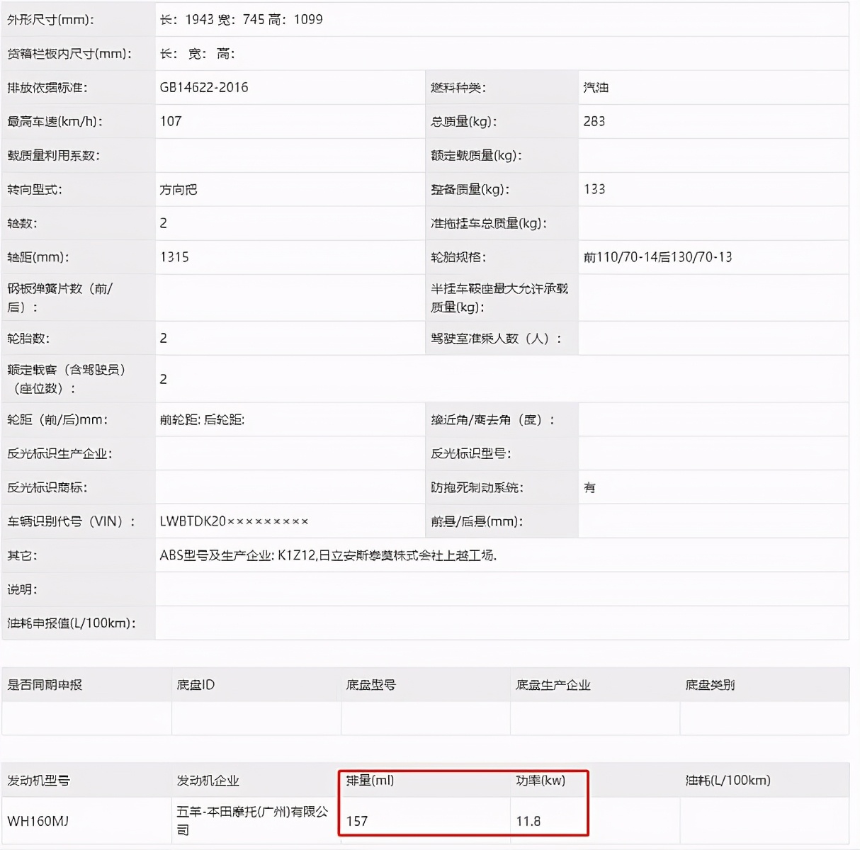 本田踏板pcx160对比155,本田pcx160和铃木150