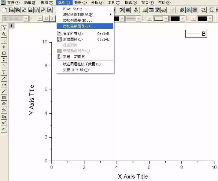 怎样用origin处理数据,origin技能训练