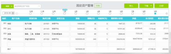 畅捷通易代账如何建账,畅捷通易代账
