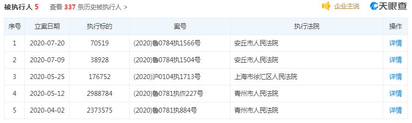 莱芜农商行现状,农商行管理现状