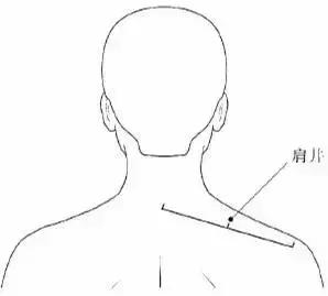小儿扁桃体发炎发烧一招推拿解决,小孩发烧推拿哪个穴位能快速退烧