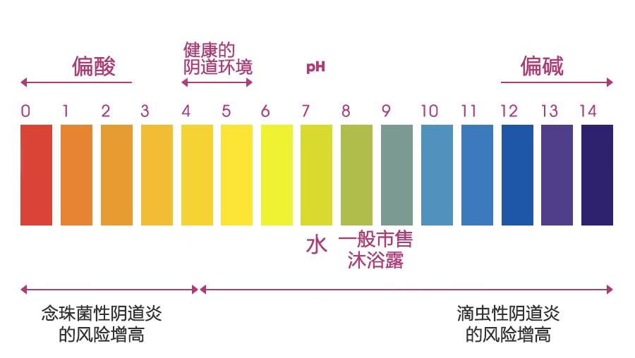 有什么方法可以不痛经,痛经最简单的止痛方法月经不调