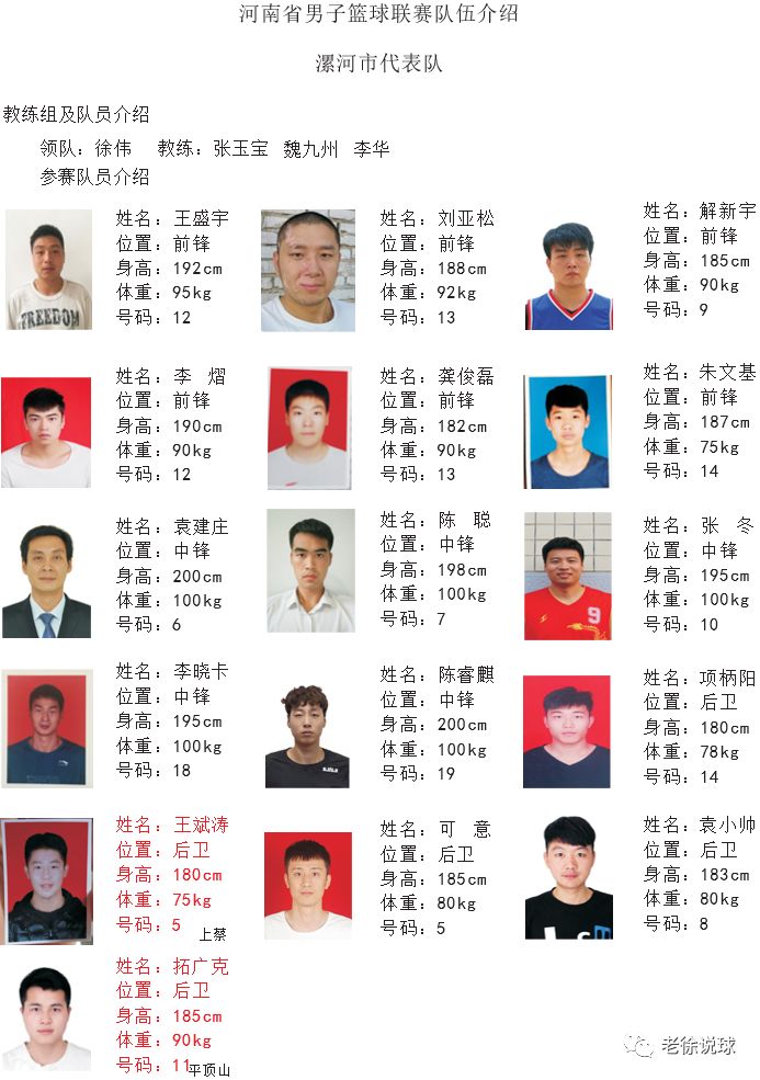 河南省篮球联赛比赛地址,河南省2019年篮球联赛