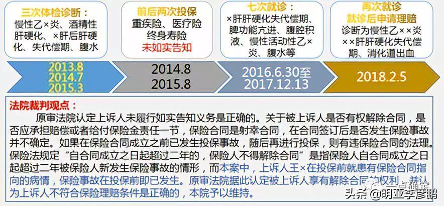 保险法两年不可抗辩条款的理解,两年不可抗辩条款正确的理解