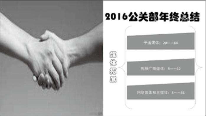 掌握万能的“高桥流”,你的PPT也能高大上,贾跃亭用了都说好!