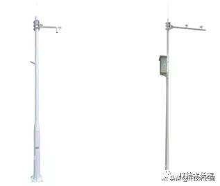 视频监控系统设备预算表,监控系统前端设备指什么