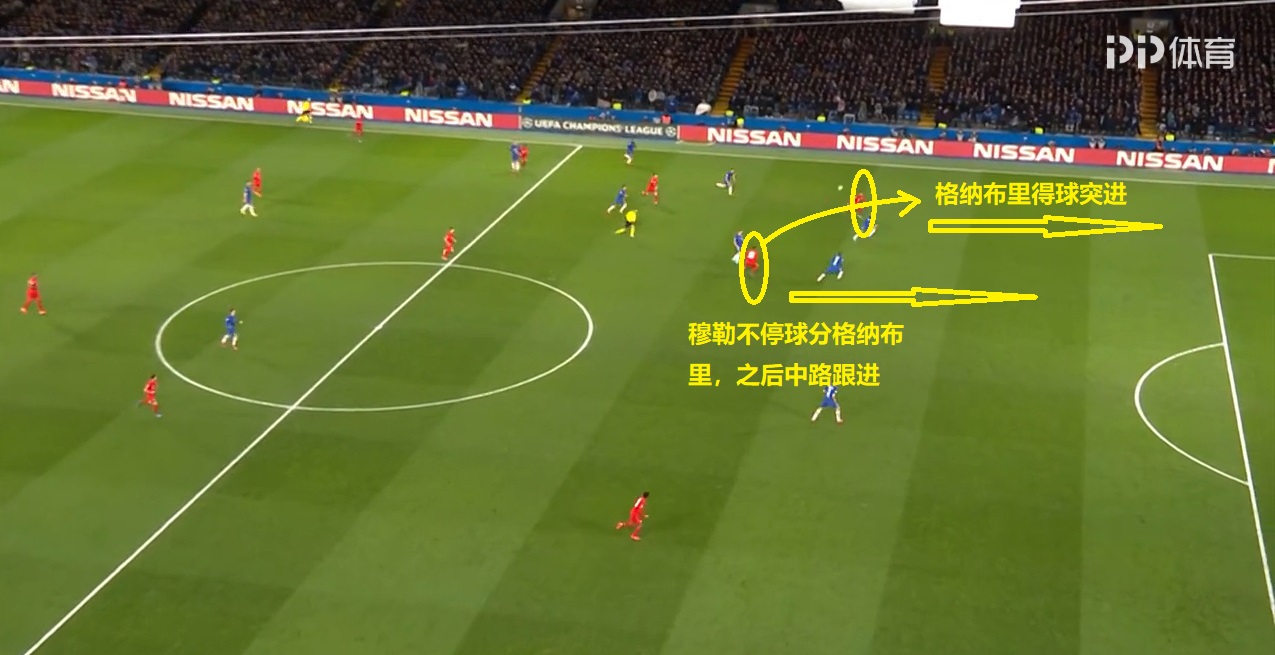 拜仁三十分钟传球,拜仁历年欧冠精彩瞬间