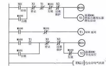 plc程序实例和电路图,plc电气控制原理图线号标注规则