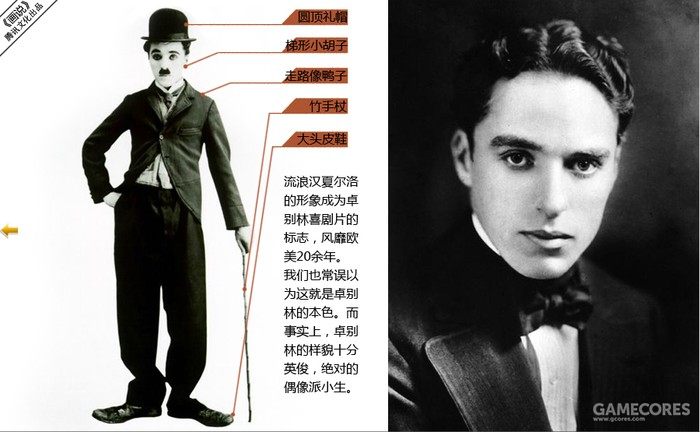 你最熟悉也是最陌生的那个演员：浅谈卓别林电影风格