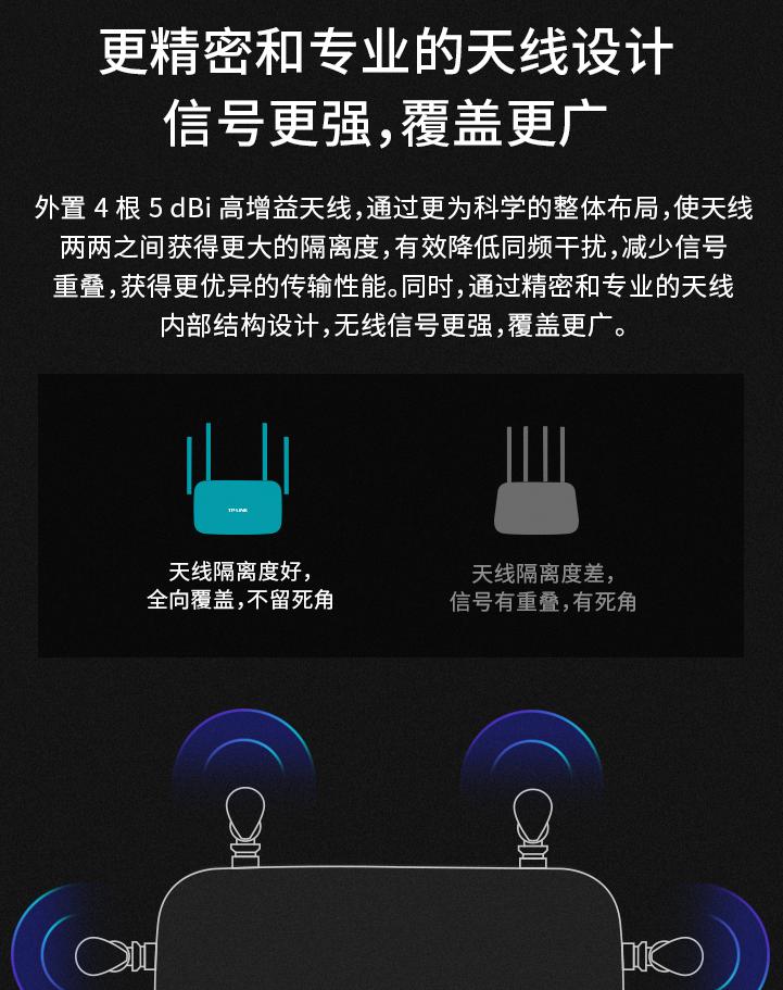 wifi5路由器推荐百元左右,wifi5路由器性价比高推荐
