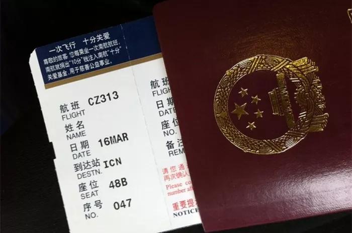 各国签证要求,签证的照片有什么要求