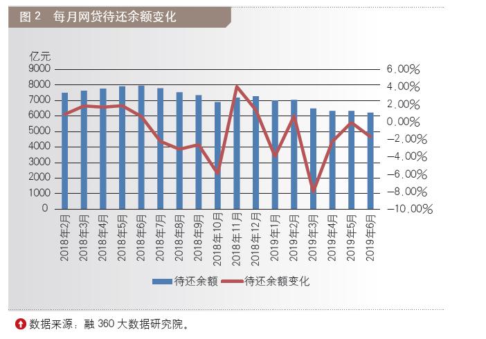 金融博览财富大消费板块投资逻辑,金融博览财富杂志