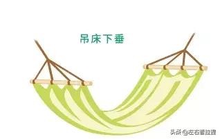 ella揭秘生育后遗症,s.h.e成员目前情况