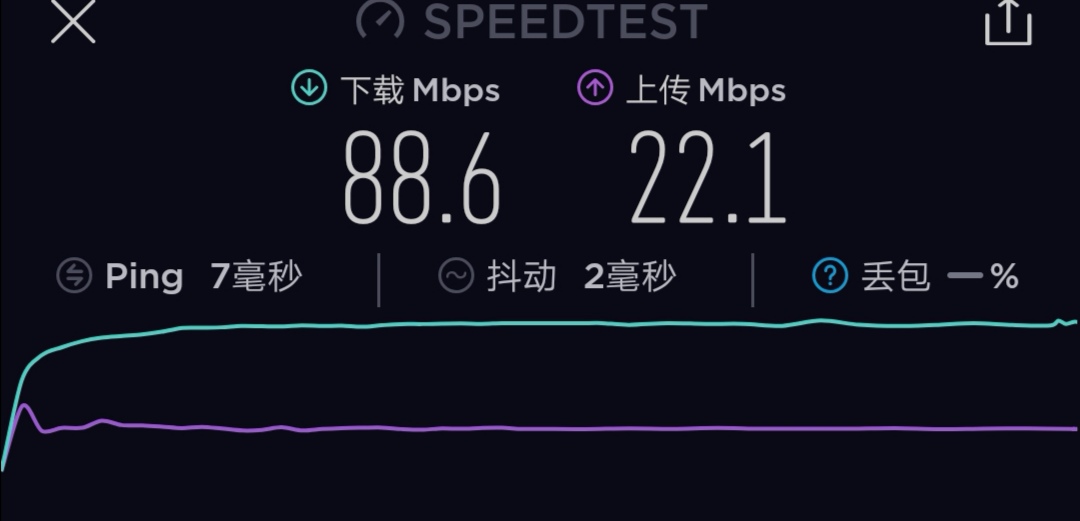 更改手机dns可以提高wifi网速吗,怎样更改dns码使网速更快