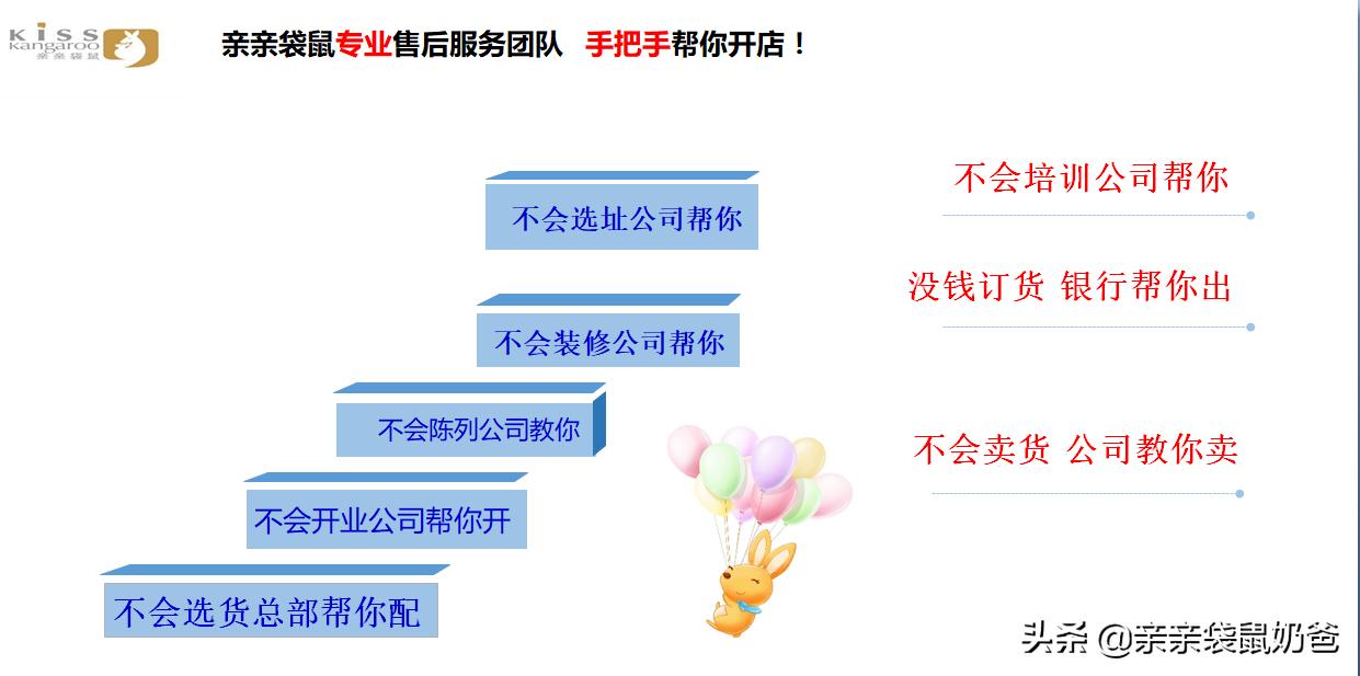 亲亲宝贝母婴坊加盟,亲亲袋鼠母婴店加盟费