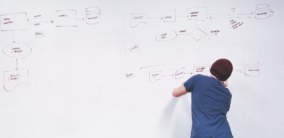 打开设计模式,总是觉得设计模式很难