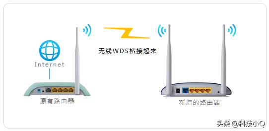300平米房子路由器推荐,3千万买别墅完整版