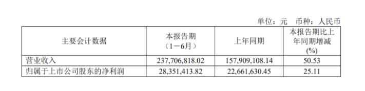 法狮龙集成吊顶招商加盟,法狮龙客厅吊顶加盟多少钱