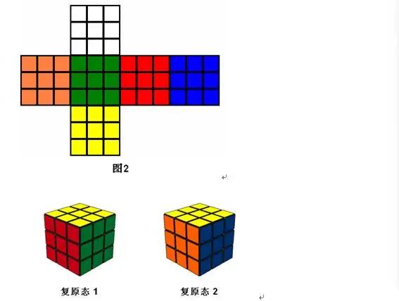 三阶魔方cfop教程,三阶金字塔魔方基础知识
