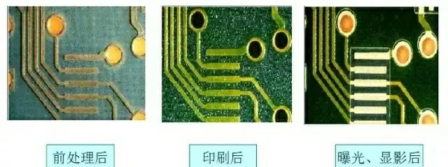 pcb生产过程,pcb生产过程动画
