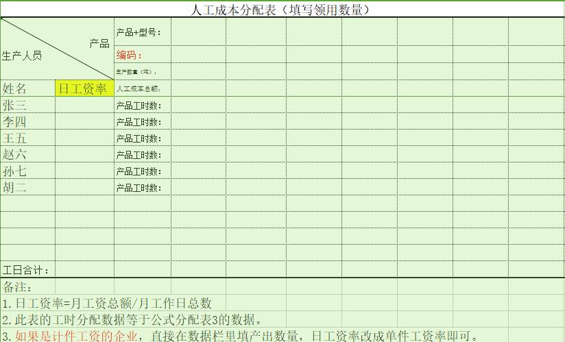 最简单的成本核算表格,成本核算存在问题有哪些