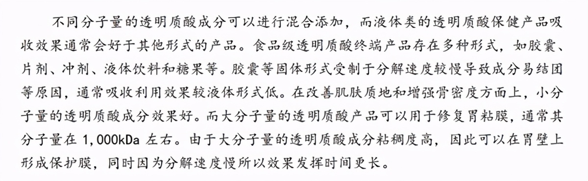 玻尿酸食品真有效还是智商税,玻尿酸原液是智商税吗