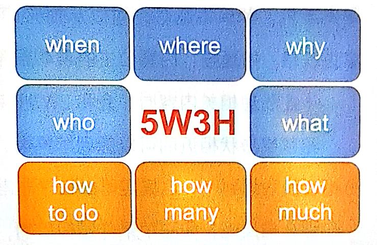 如何开启孩子思考能力和解决问题,教你一招让孩子学会思考