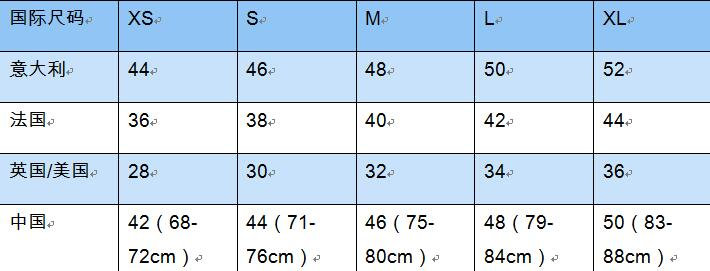 打折季扫货必备——衣服、鞋类中英尺码对照