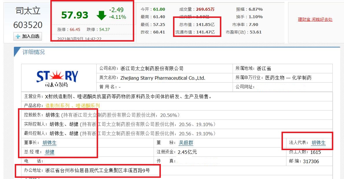 2021胡润浙江富豪榜,胡润财富报告浙江台州