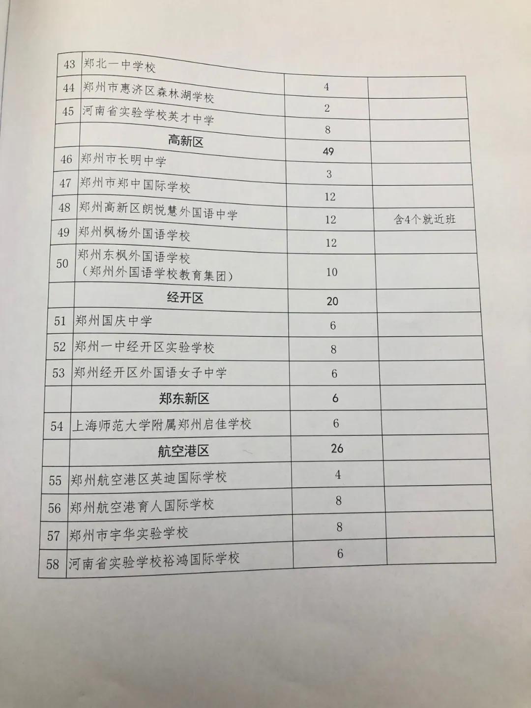 郑州市中招体育有多少是满分的,郑州市中招体育考试分数标准