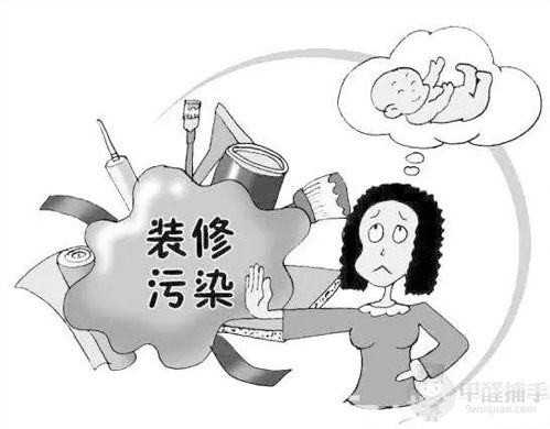 孕妇甲醛中毒的症状和危害,孕妇消除甲醛的最好方法