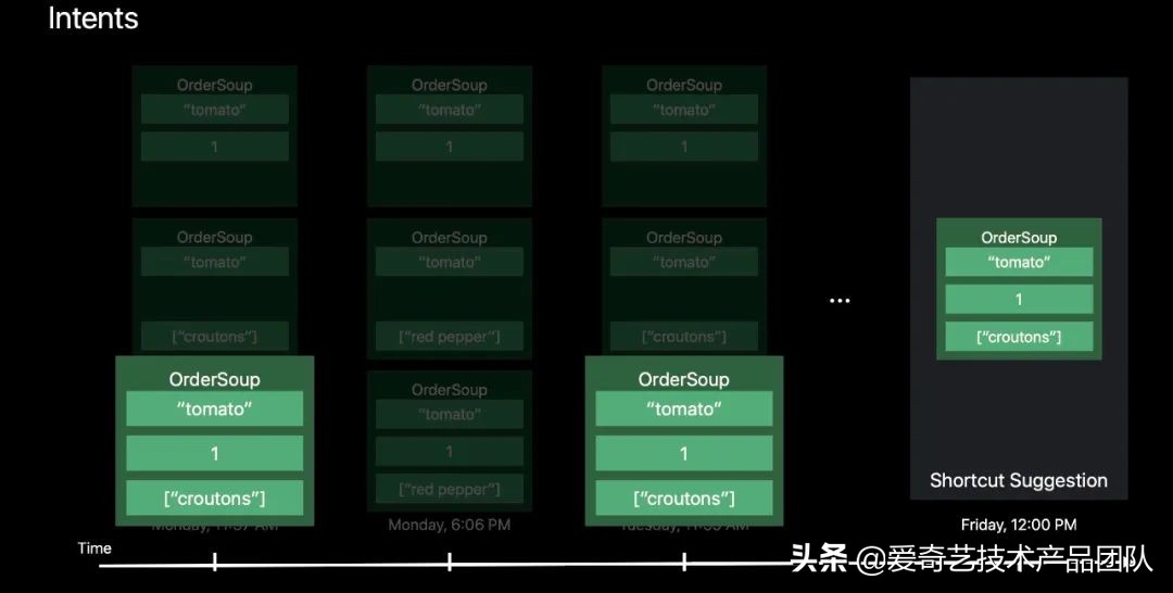 爱奇艺ios小组件,爱奇艺iosvr