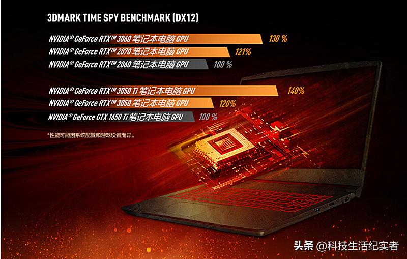 微星武士gf66游戏本开箱,新款微星武士gf66