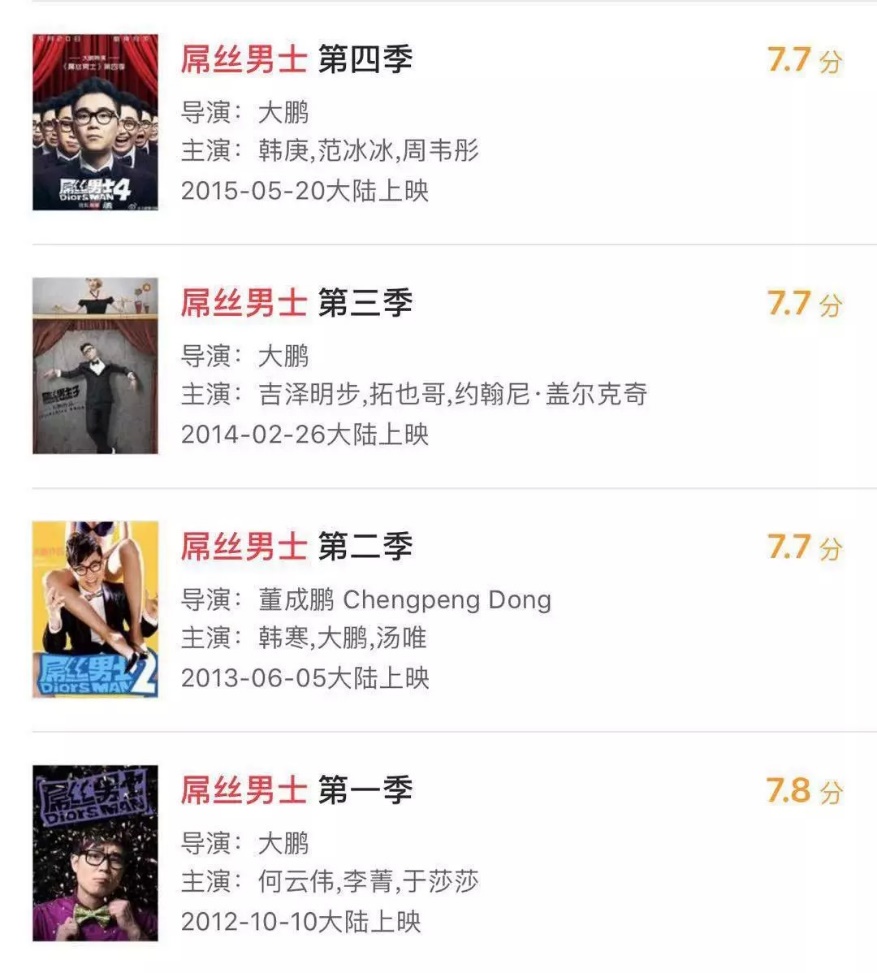 屌丝男士大鹏现在怎么样了,大鹏靠屌丝男士成功