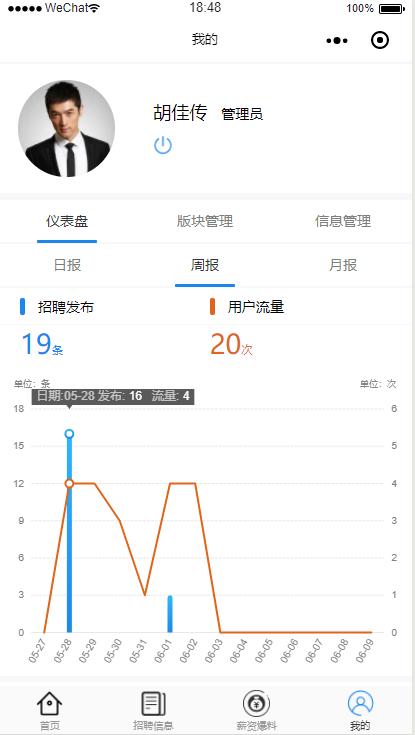 计算机毕业程序设计网站推荐,springboot求职招聘